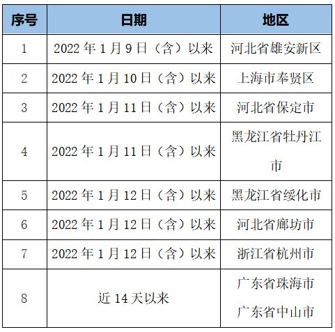 甲维盐：你知道它的含量多少才算合适吗？