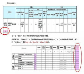 什么是农药经营报表模板？