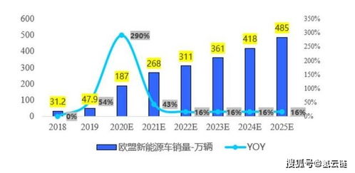 金刚树生长几年开始结果实？果实产量受哪些因素影响