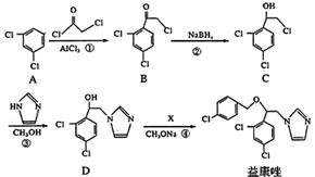 三唑类药，神奇的小颗粒