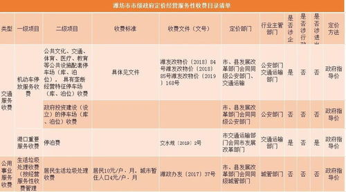 普京茶叶价格一览：政府官方定价，每斤仅需多少？