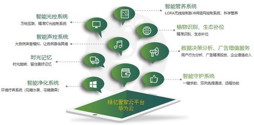 园林养护成本降低与效率提升之道
