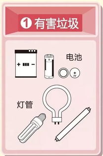 清洗，清洗，再清洗