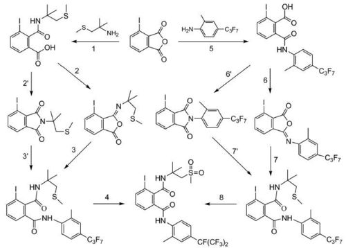 苯丙氨酸：化学合成与生物转化