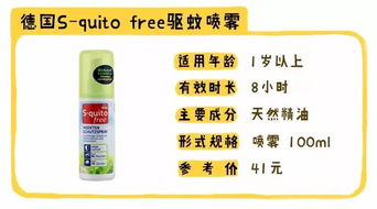 先说这杀虫剂和多菌灵是啥
