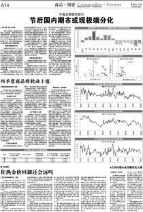 己唑醇悬乳剂价格混乱， 三招轻松比价降本30%