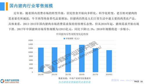 研究报告 - 39 -2026年 苗木品种 改良中心 行业发展现状及 未来趋势 研究分析报告目录 第一章 行业 背景 - 4 - 1.1 行业 发展历程 - 4 - 1.2 政策法规对行业的影响 - 5 - 1.3