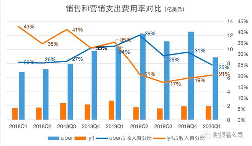 揭秘牛场盈利秘籍：高效养殖技巧助您收益最大化！