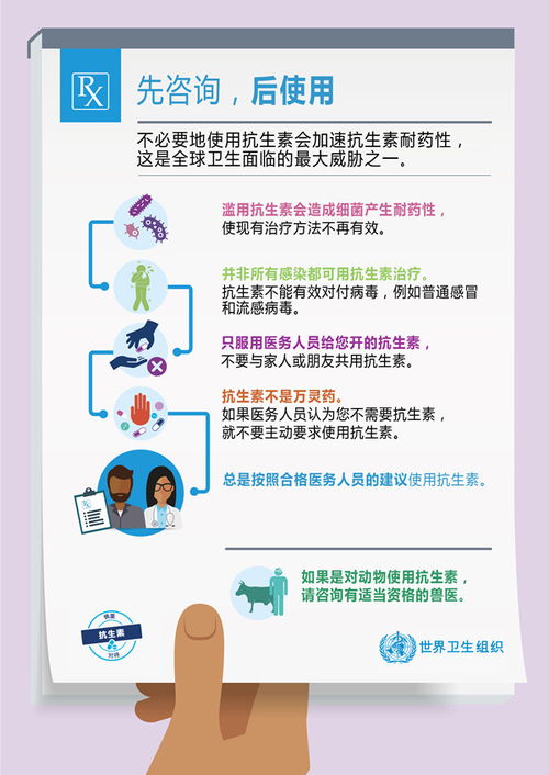 全球抗微生物药物使用量达117.48