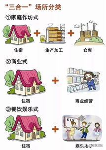 农药的挥发性风险