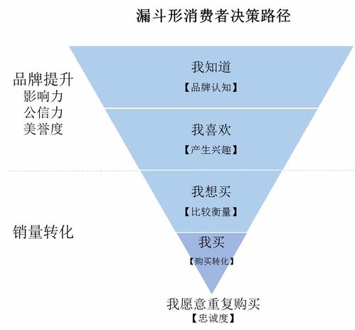 牡丹花市场价几何？走势如何影响消费者购买决策