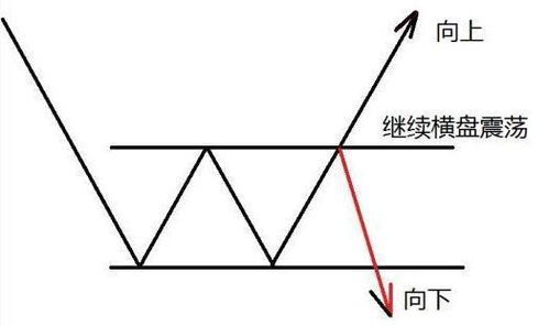 牛精料不足量会有哪些影响？不同生长阶段牛的精料需求量如何计算？