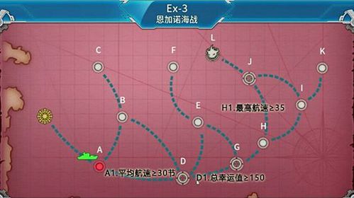 温度和水分大作战