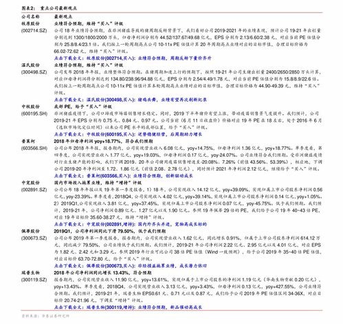 报价单是什么意思呢？