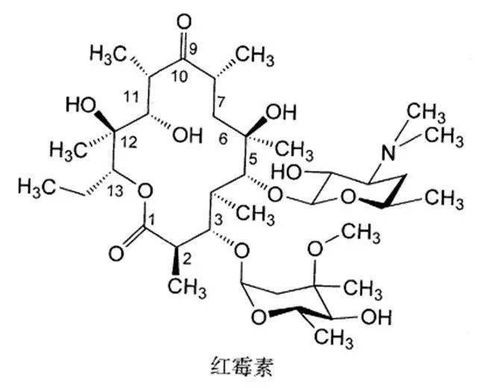 生长素类似物有没有副作用？