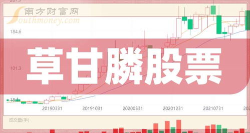 一、草甘膦龙头股一览