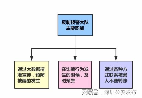 萝卜糠心是储存过程中常见问题，了解其成因和预防措施至关重要