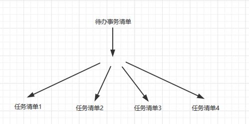 揭秘水循环：农业灌溉的黄金法则，高效节水新策略！