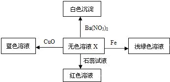 与哪些化学物质反应