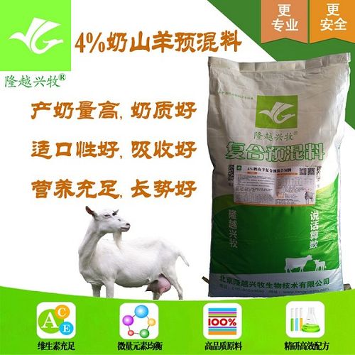 牛饲料中添加哪些微量元素对提高产奶量有显著效果？