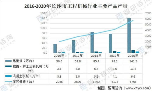 湖南椪柑产业效益低，需提升产业竞争力
