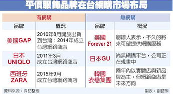 平价品牌上榜理由:简雪是园艺产品品牌,旗下主营产品有草坪种子,草籽,花卉种子等各类园艺绿化工程用品。 所属公司江苏萌蕴种业有限公...