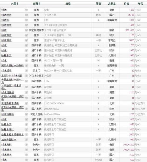 知识科普， 助力绿色文化