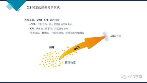 新型靶标农药的神奇力量
