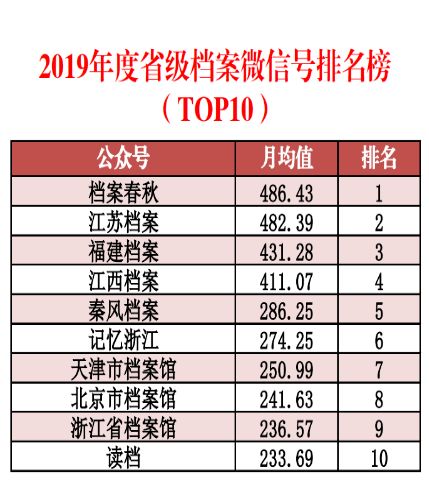 扬翔饲料全国排名第几？养殖户如何避坑选料？这份数据对比能揭示真相吗？