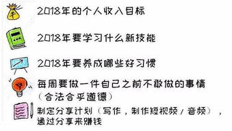 教训与经验：别被“四季可种”迷惑了眼