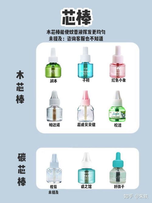 超威蚊香好还是榄菊蚊香效果好？