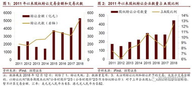 张家港亚麻进口量激增，原因及影响待解
