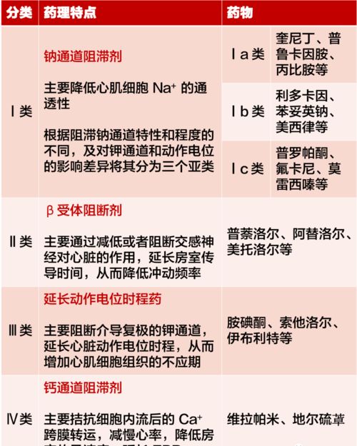 甲维茚虫威Neng杀哪些害虫？