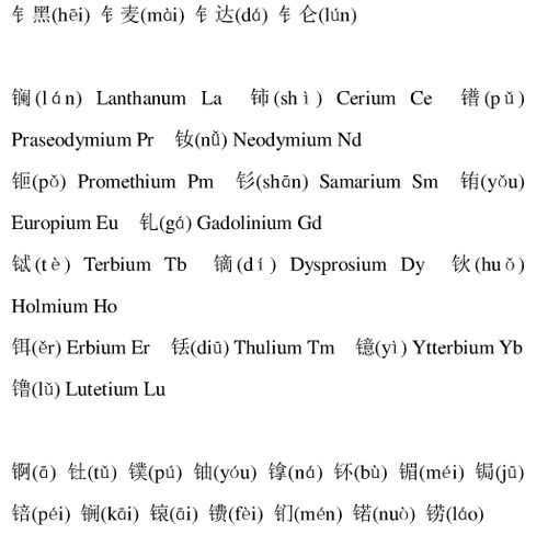 抖音上的火爆话题