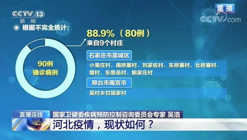 2025年特惠信息与购买建议
