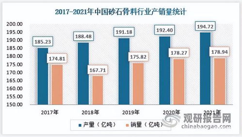 农药使用背后的原因