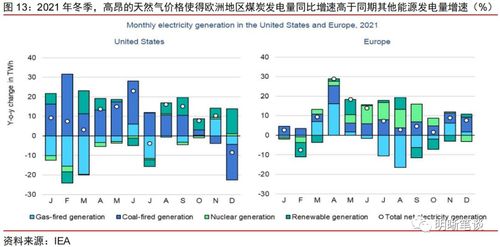 第一招：期货锁价，稳如老狗