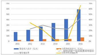 八角市场需求，涨不涨？