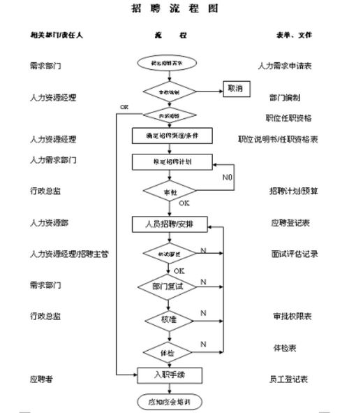 规模化猪场如何制定并执行标准化消毒操作流程？