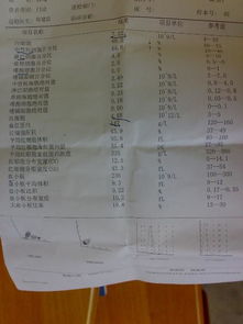 甲醛中毒，你知道吗？
