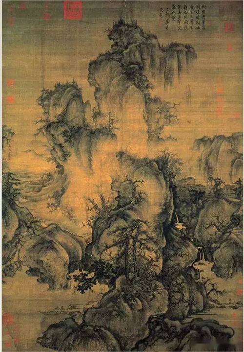 国画的种类与形式