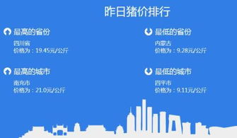 生猪散养模式：利弊与未来展望