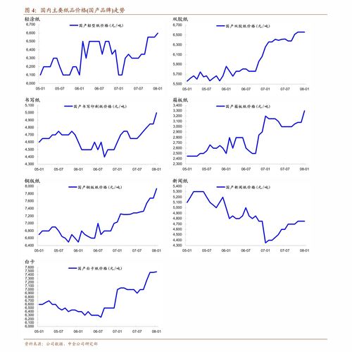 金豆在多少摄氏度以下的环境中仍能保持生存能力