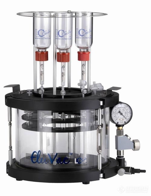 有机氯农药检测，神器还是摆设？