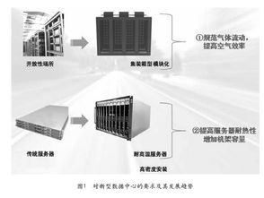 农业节能新策略：探索水循环暖气片在提高能效中的作用