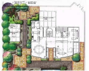 相同点：追求自然和谐