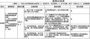 饲料行业新标准有哪些具体改动？新手必看！