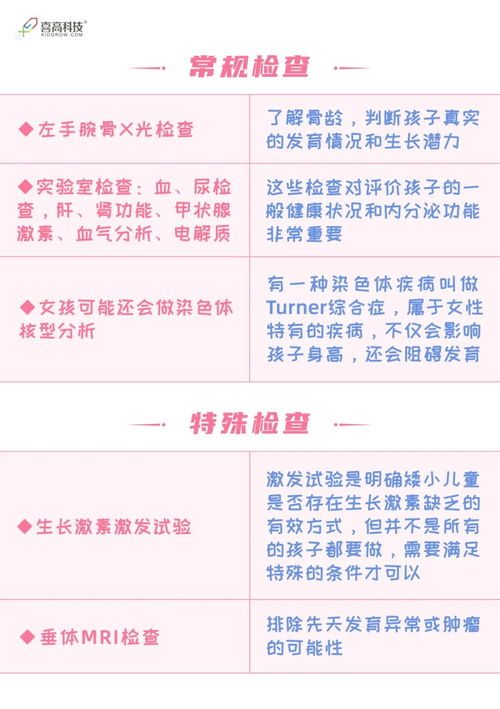 种子的处理有啥秘方不？