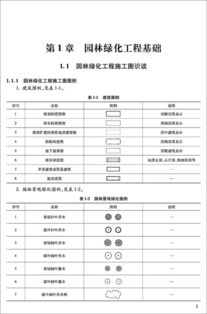 维护费用也要考虑