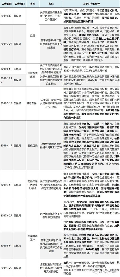 冬季畜牧防疫要点分析
